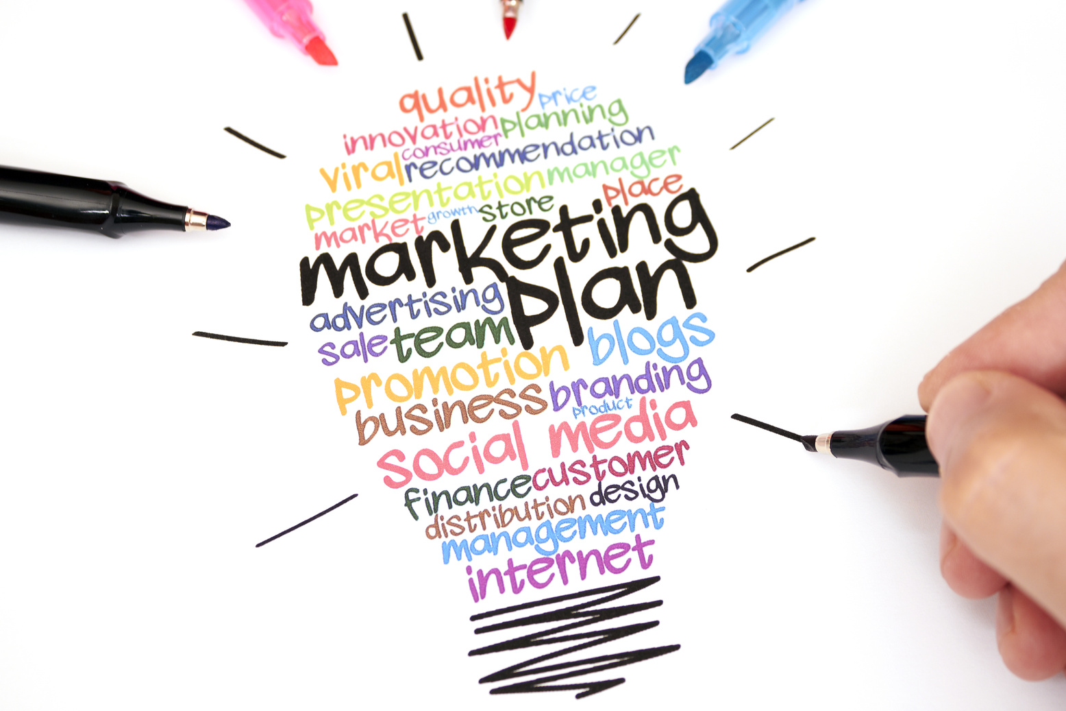 Marketing Plan